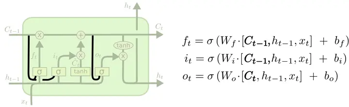 Alt text
