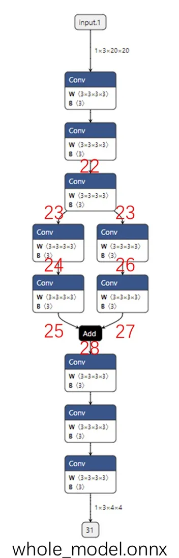 Alt text